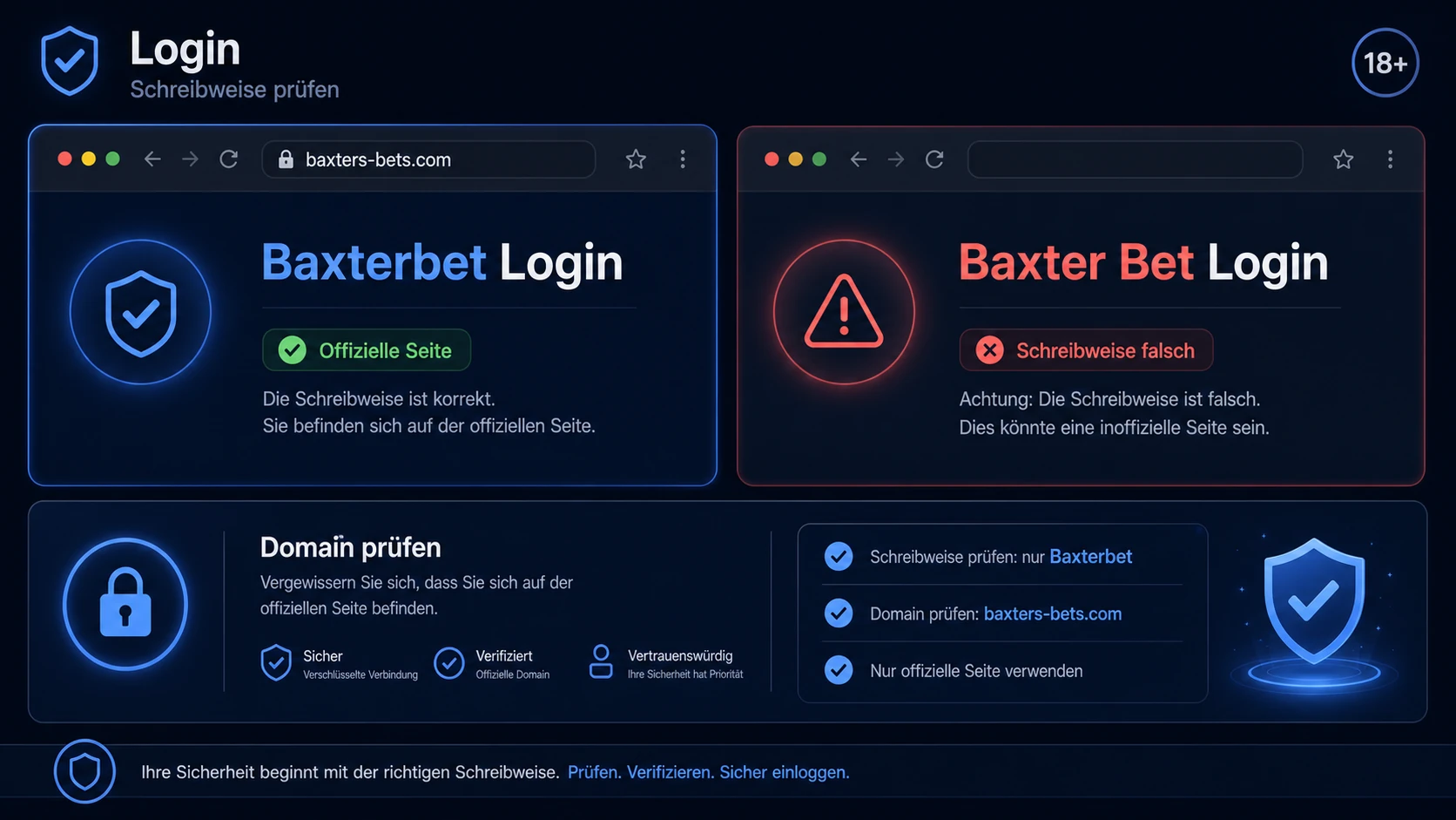 Baxter Bet Login und Schreibweise